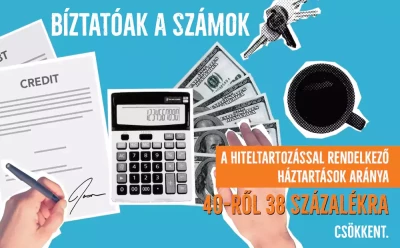 Felmérték a magyar háztartások vagyonát – jobbak a számok, mint korábban